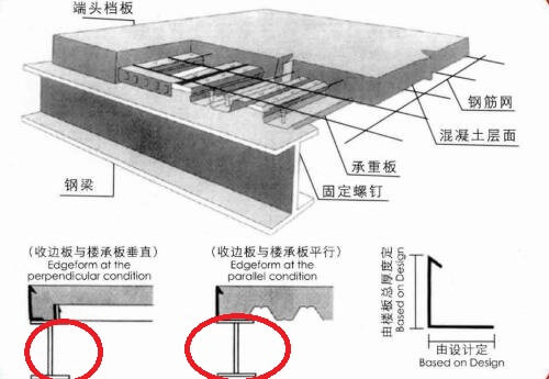Decking floor roll forming machine