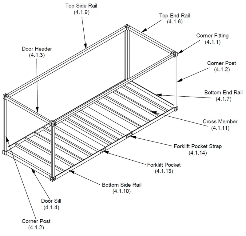 container house structure image
